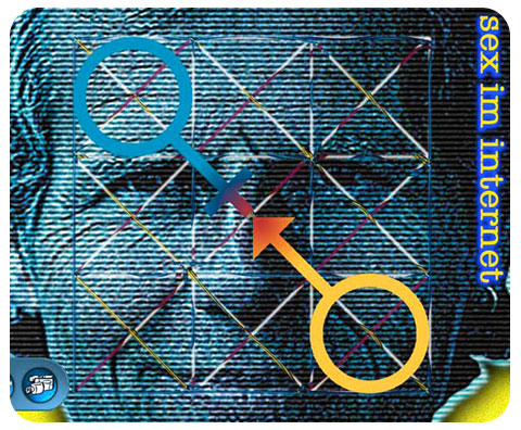 Georg Danzer - Sex im Internet